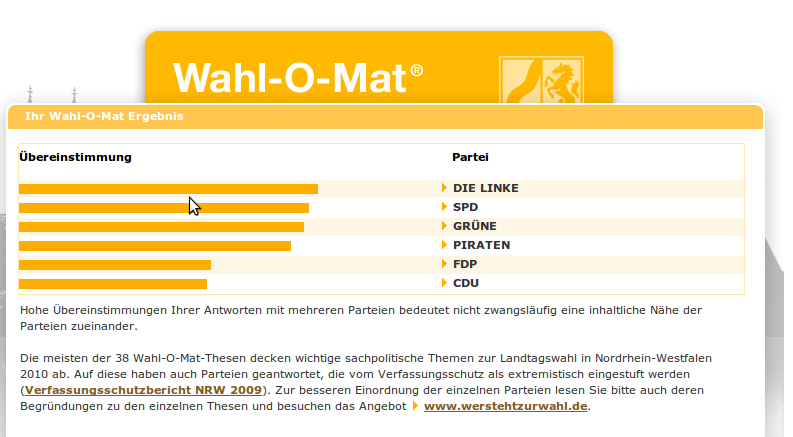 Wahl-O-Mat NRW 2010